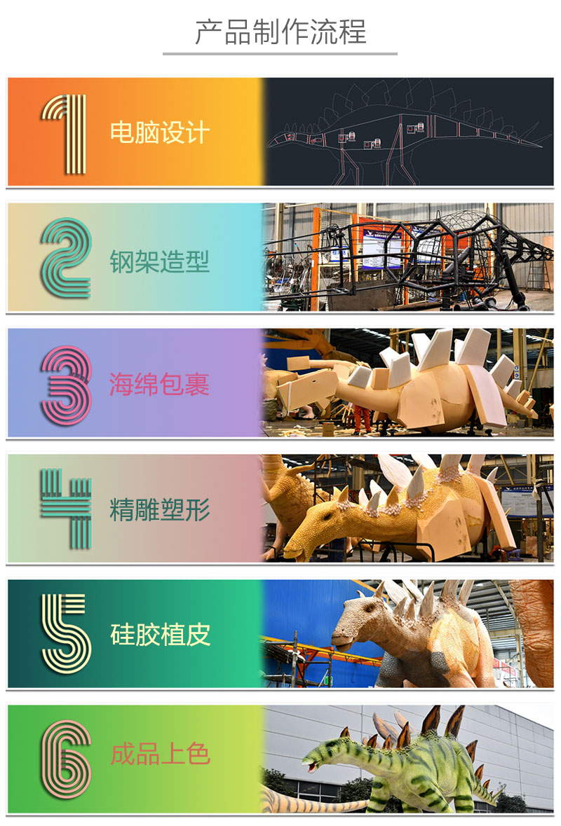 自貢大洋藝術，仿真恐龍制作工廠